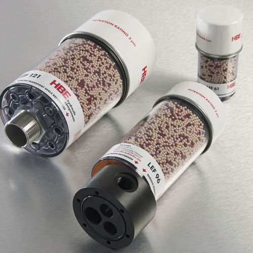 Reinigungsdeckel / Cleaning covers